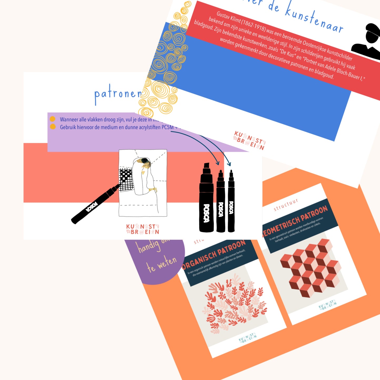 Kunstles | Gustav Klimt